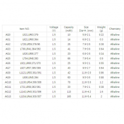 Yuma Lr66 Ag4 377 Sr626 1.5v Alkalin Saat Pili 10 Adet